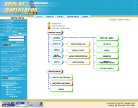 Клуб ИТ-Директоров. изображение 2